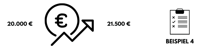 Kleinunternehmerregelung Beispiele